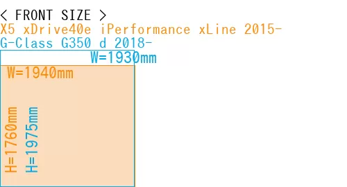 #X5 xDrive40e iPerformance xLine 2015- + G-Class G350 d 2018-